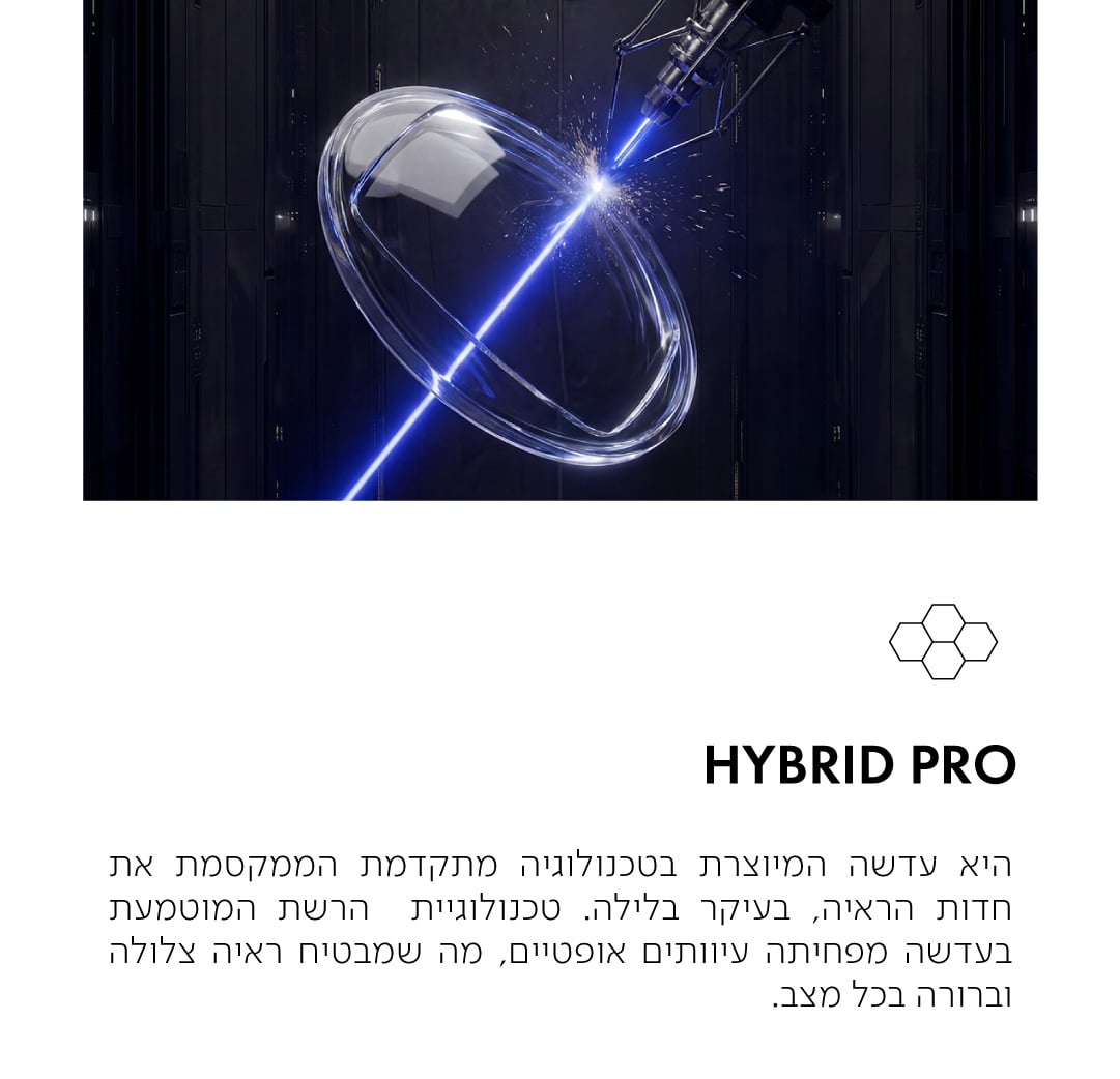HYBRID PRO  היא עדשה המיוצרת בטכנולוגיה מתקדמת הממקסמת את חדות הראיה, בעיקר בלילה. טכנולוגיית הרשת המוטמעת בעדשה מפחיתה עיוותים אופטיים, מה שמבטיח ראיה צלולה וברורה בכל מצב.
